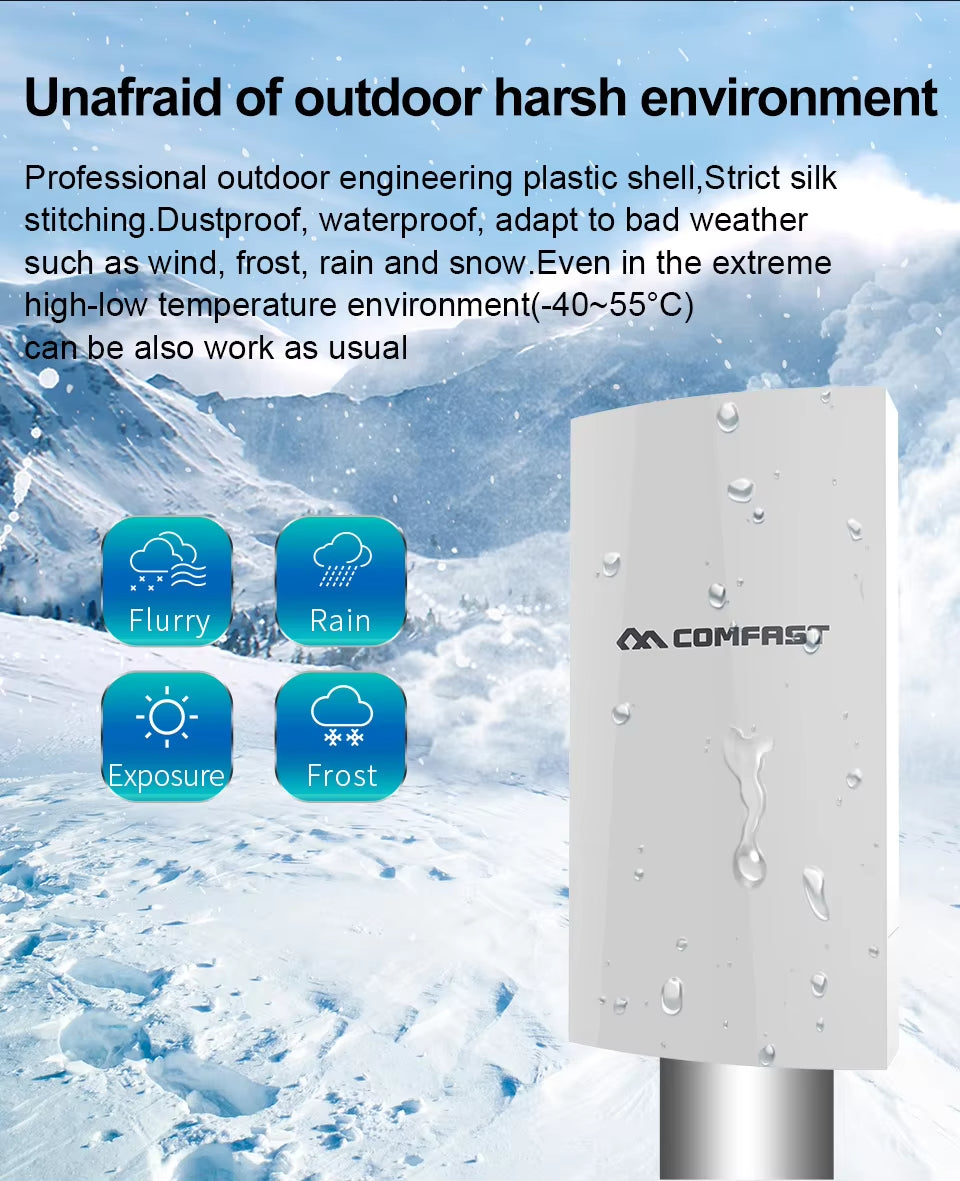 2.4G Outdoor WiFi Bridge (Long range WiFi extender)