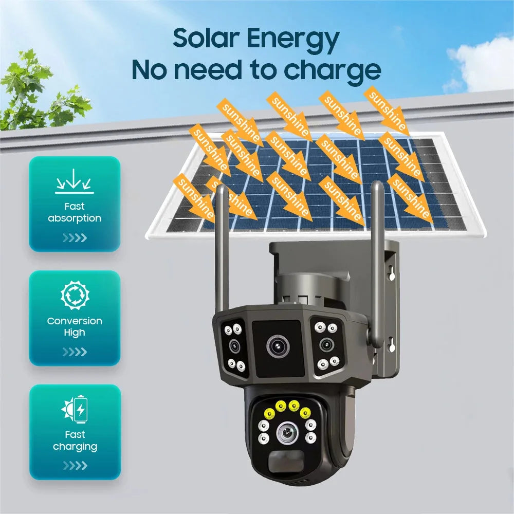 Tempus Gear Solar Farm Camera