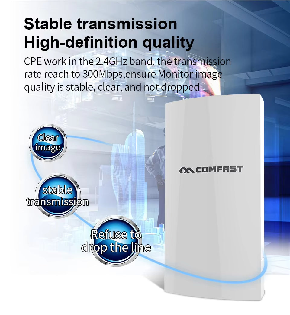 2.4G Outdoor WiFi Bridge (Long range WiFi extender)