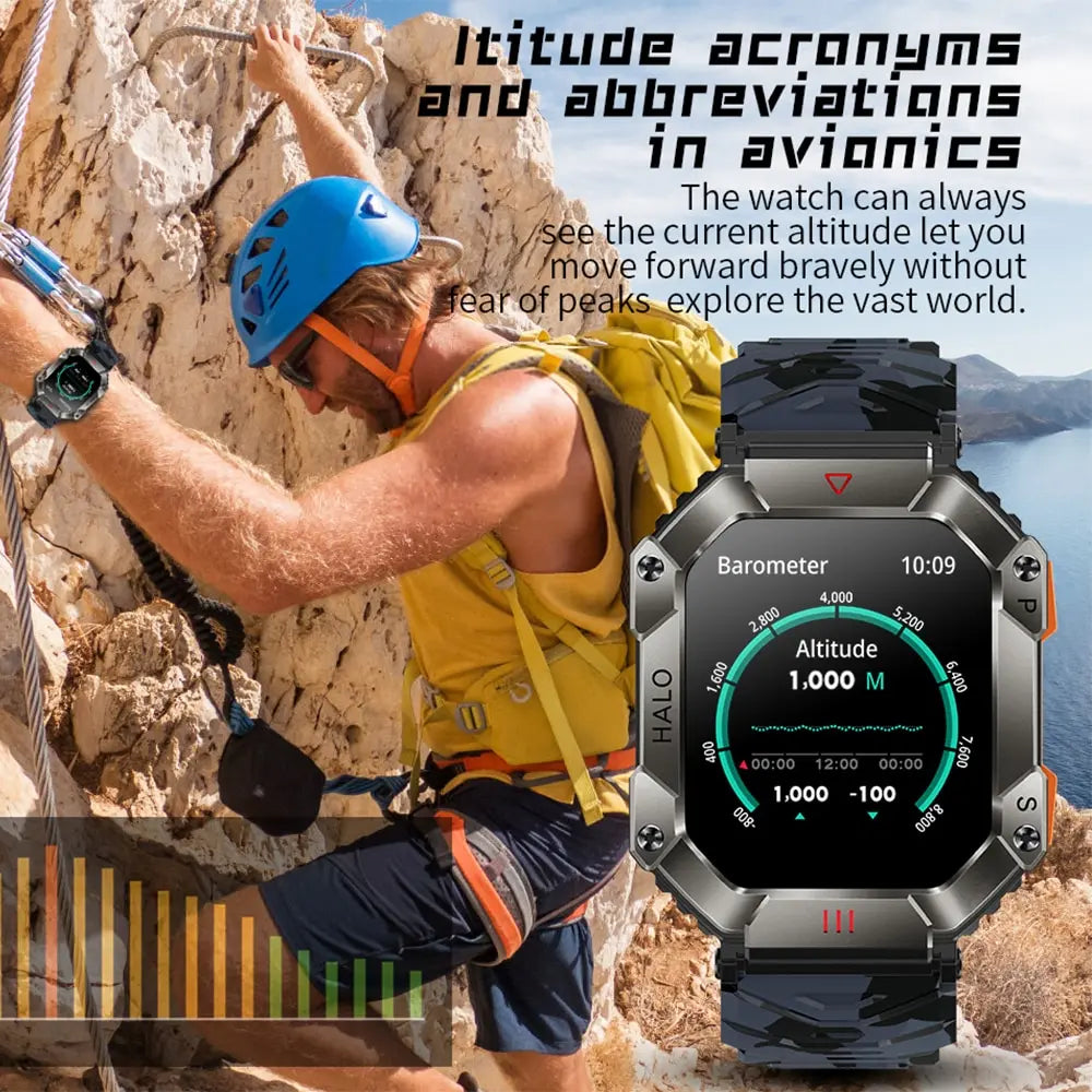 Tempus Gear GPS Military Smart Watch