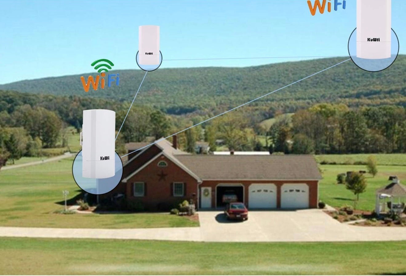 Bridge coverage on rural property