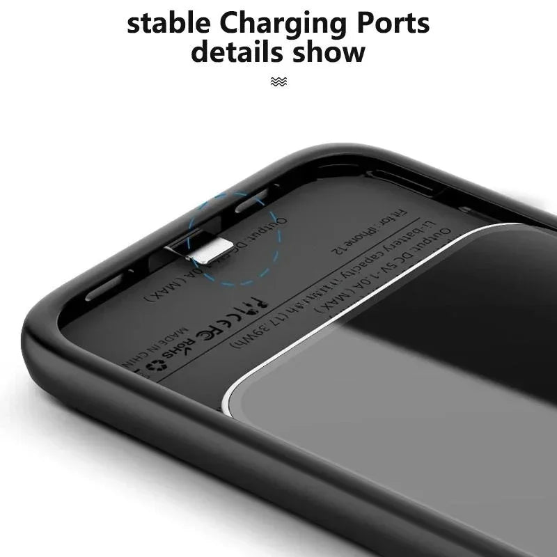 Tempus Power Guard - 10000mAh Battery Case For iPhone