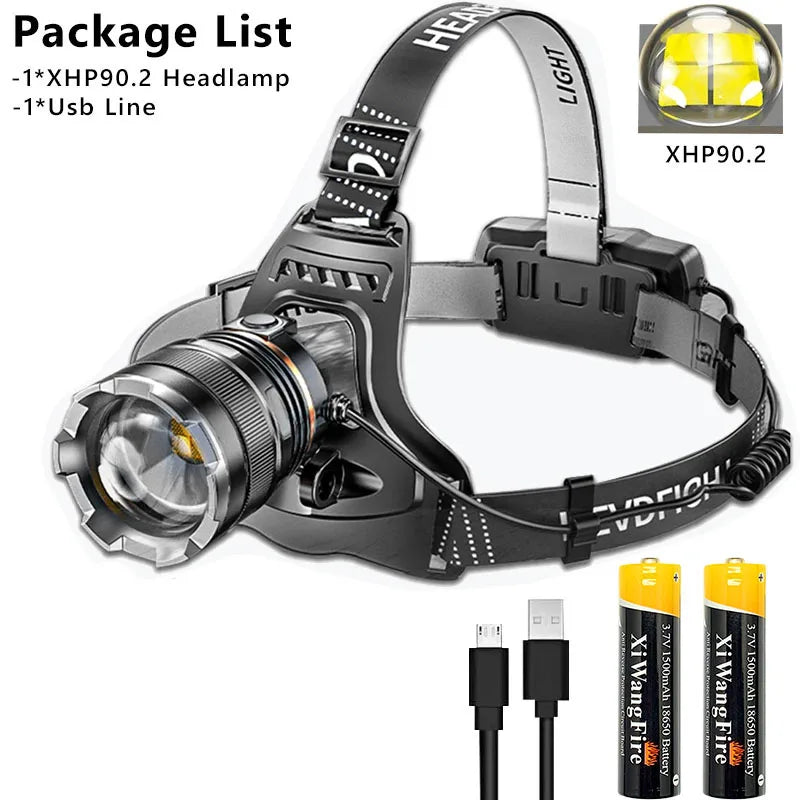 UltraBright XHP Headlamp Torch