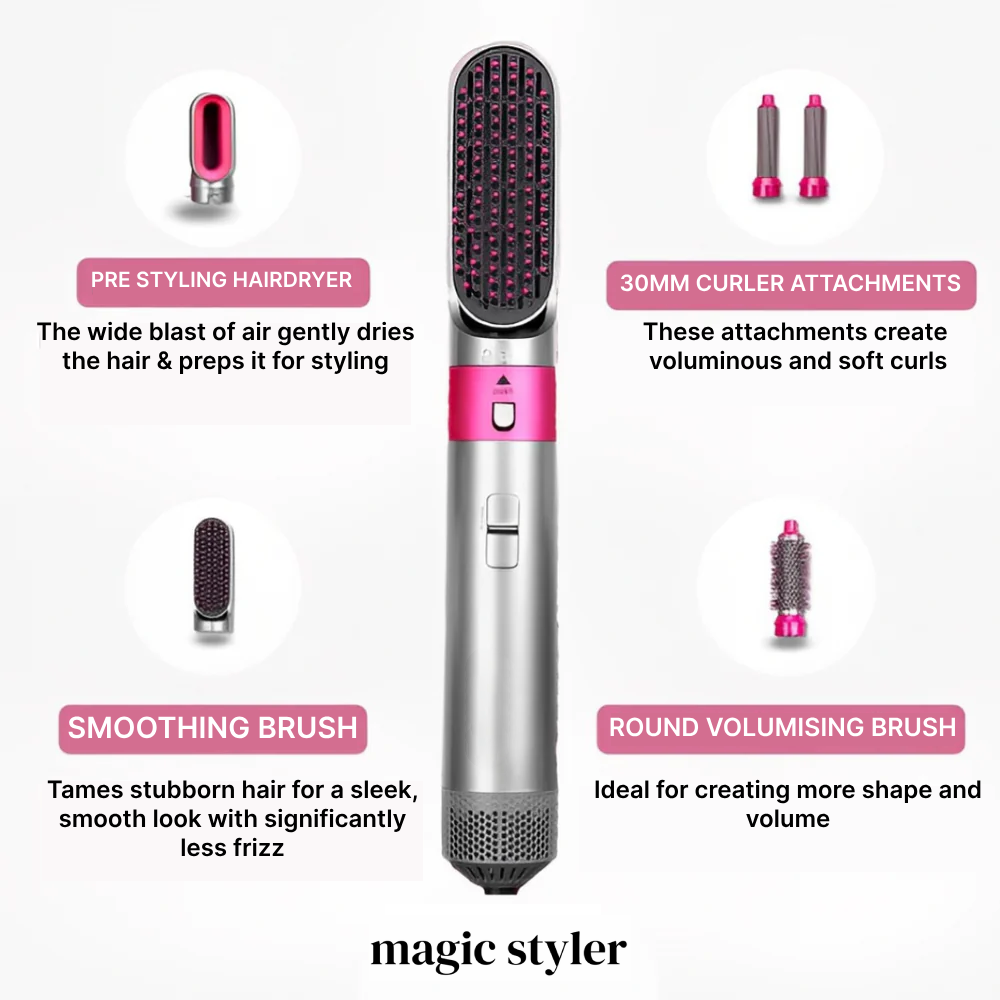 AirStyler Breeze Pro Hair Styler