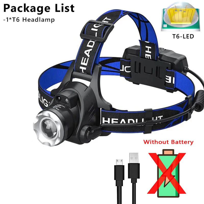 UltraBright XHP Headlamp Torch