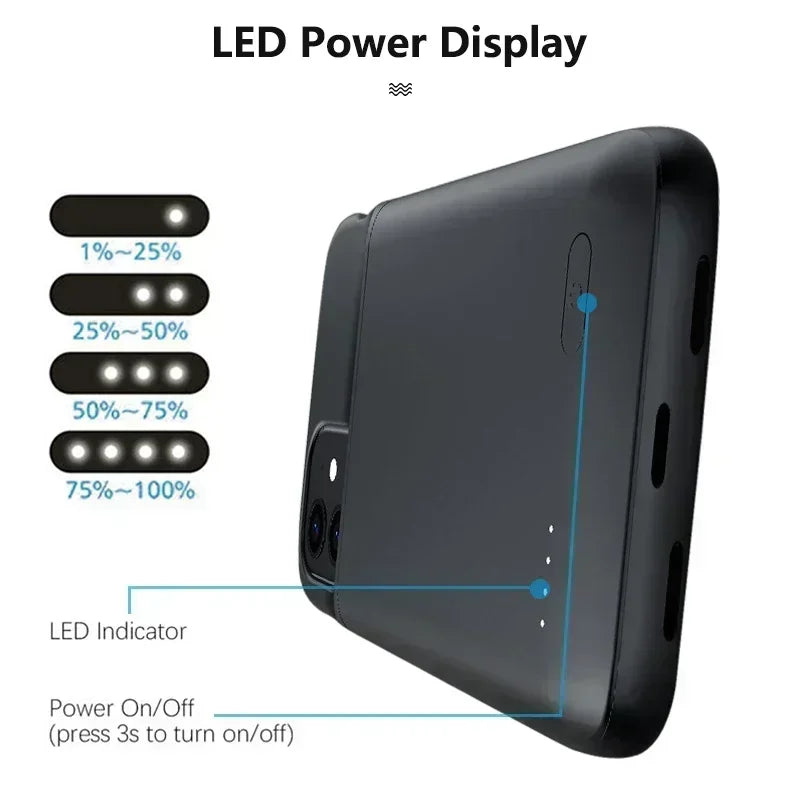 PowerGuard iPhone Battery Case