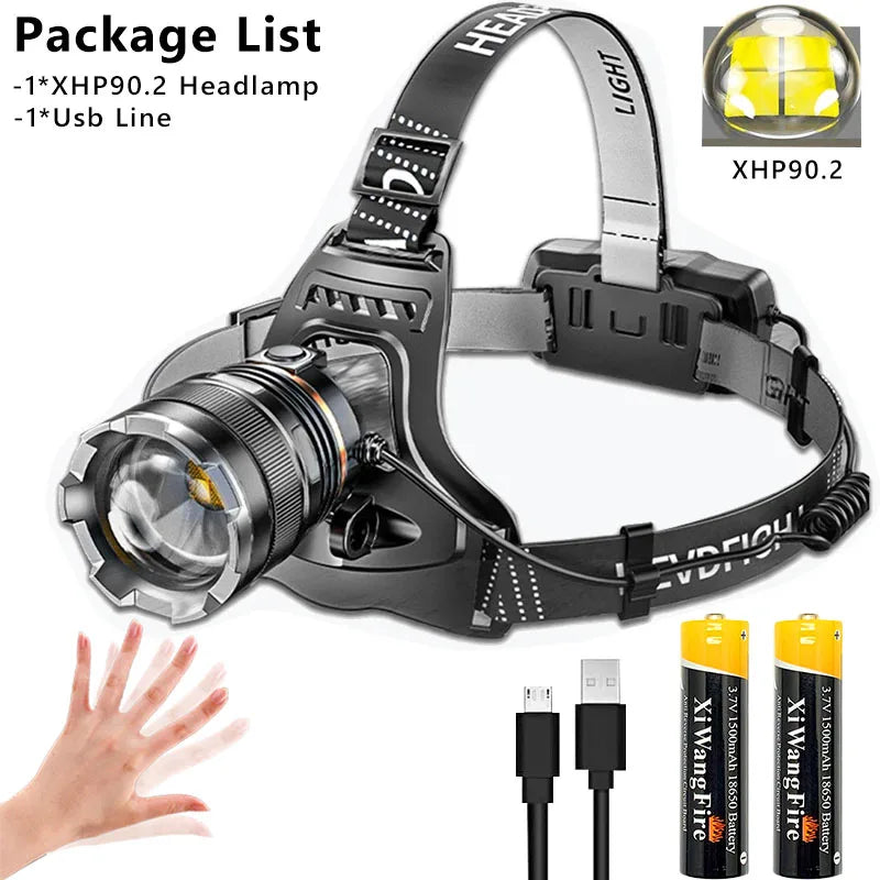 UltraBright XHP Headlamp Torch