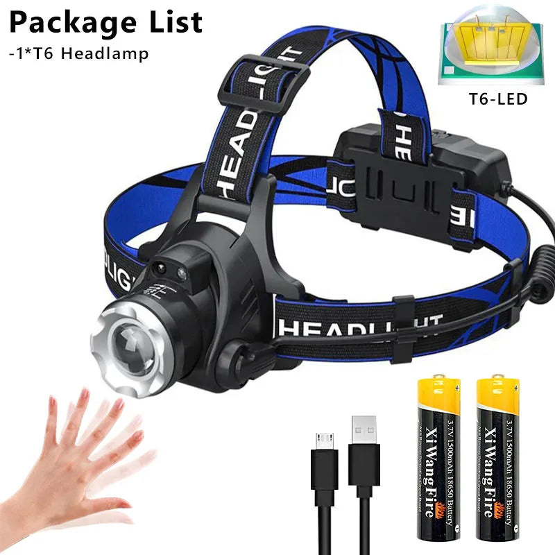 UltraBright XHP Headlamp Torch