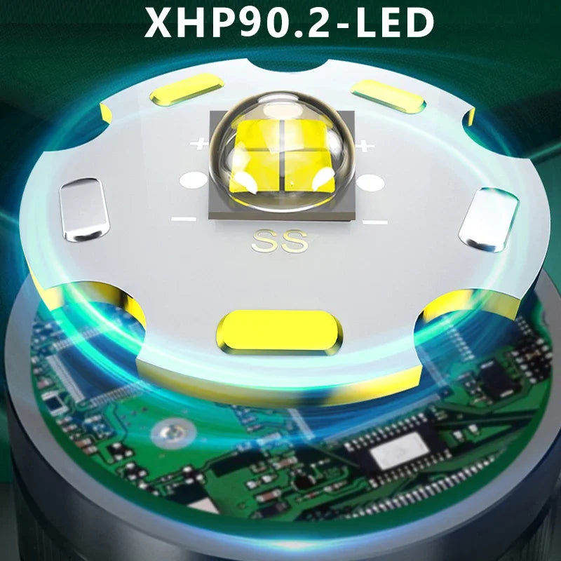 UltraBright XHP Headlamp Torch