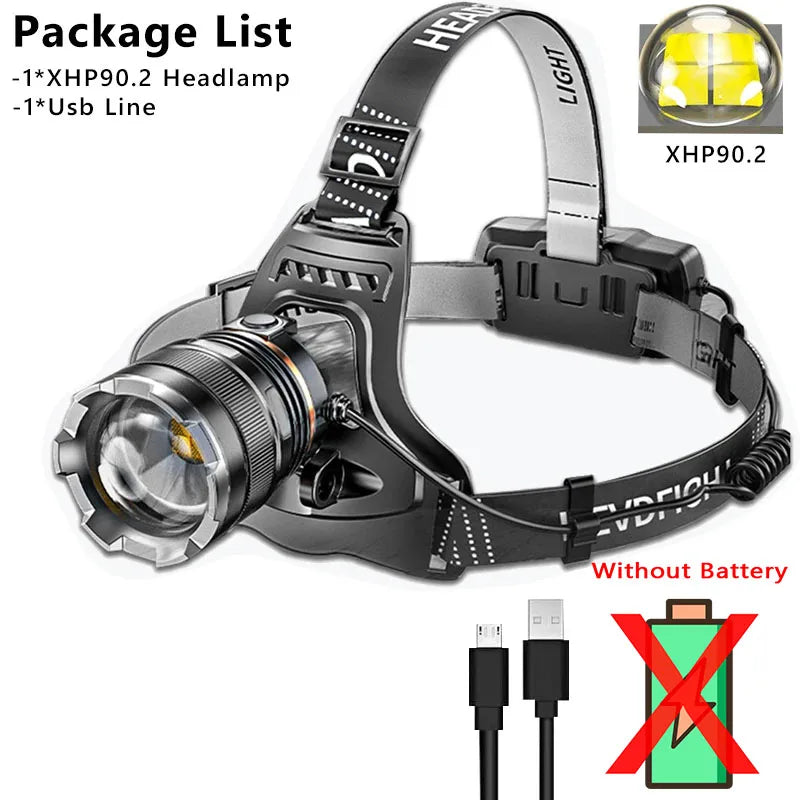 UltraBright XHP Headlamp Torch