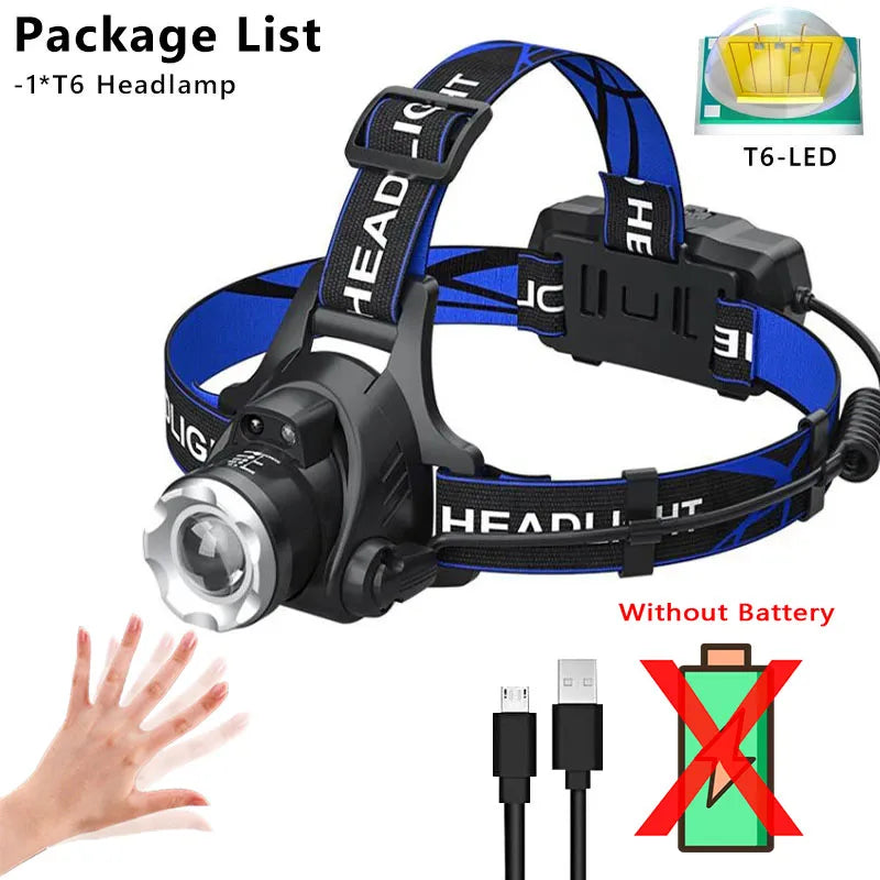 UltraBright XHP Headlamp Torch