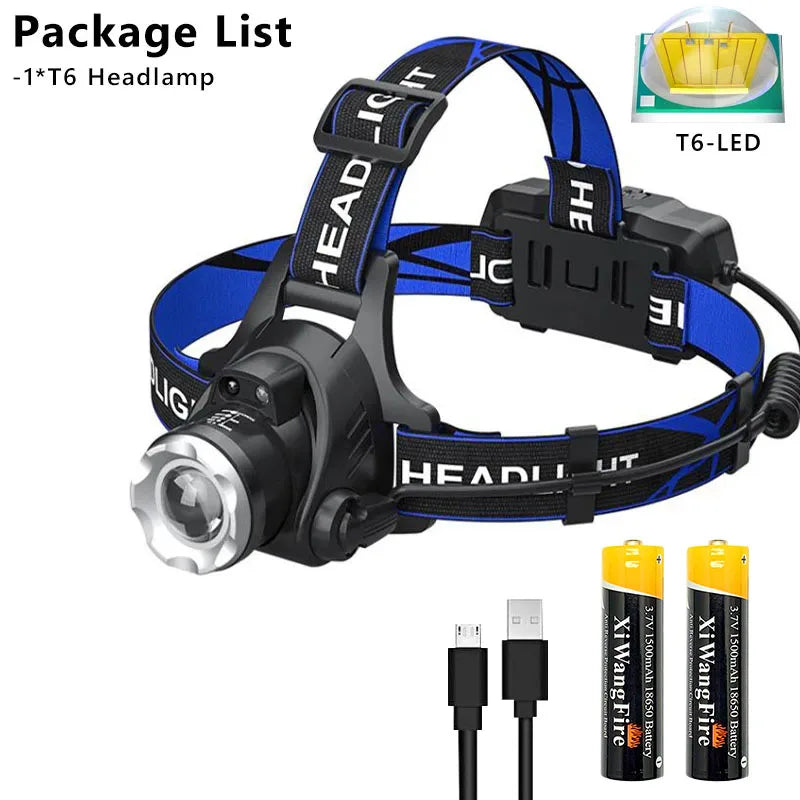 UltraBright XHP Headlamp Torch